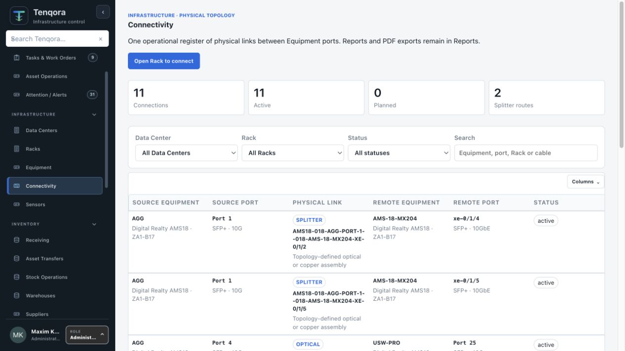 Tenqora Connectivity register